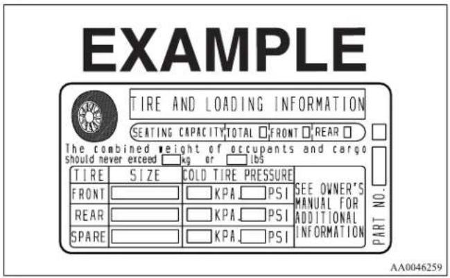 EXAMPLE TIRE AND LOADING INFORMATION SEATING CAPACITY TOTAL □ FRONT □ REAR □ The combined weight of occupants and cargo should never exceed □ kg or □ lbs TIRE SIZE COLD TIRE PRESSURE SEE OWNER'S FRONT □ KPA □ PSI MANUAL FOR REAR □ KPA □ PSI ADDITIONAL SPARE □ KPA □ PSI INFORMATION PART NO. AA0046259