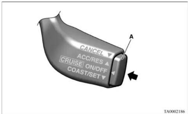 CANCEL ACC/RES ▲ CRUISE ON/OFF COAST/SET ▼ A TA0002186