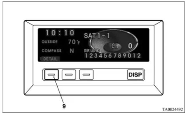 10:10 SAT 1-1 OUTSIDE 70°F CH 0 COMPASS N SIRIUSID 123456789012 DETAIL DISP 9 TA0024492