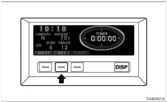 10:10 COMPASS OUTSIDE N 70°F CD DISC TRACK 6 12 NEXT SET START TIMER 0:00:00- DISP TA0020218