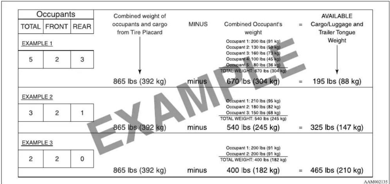 MITSUBISHI Endeavor (2010) - NOTE - 1