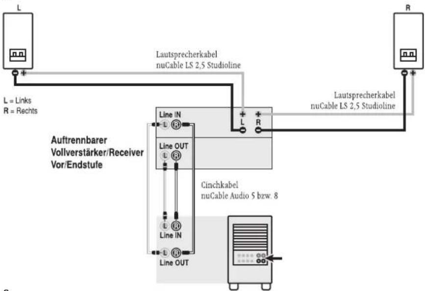 Nubert NuJubilee AW-35 - Anschlusshinweise Subwoofer/Satelliten-Kombinationen - 3