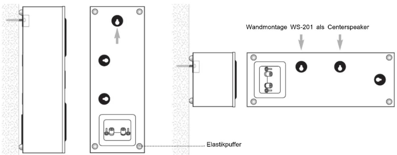 Nubert NuBox WS-201 - ■ Technische Besonderheiten - 1