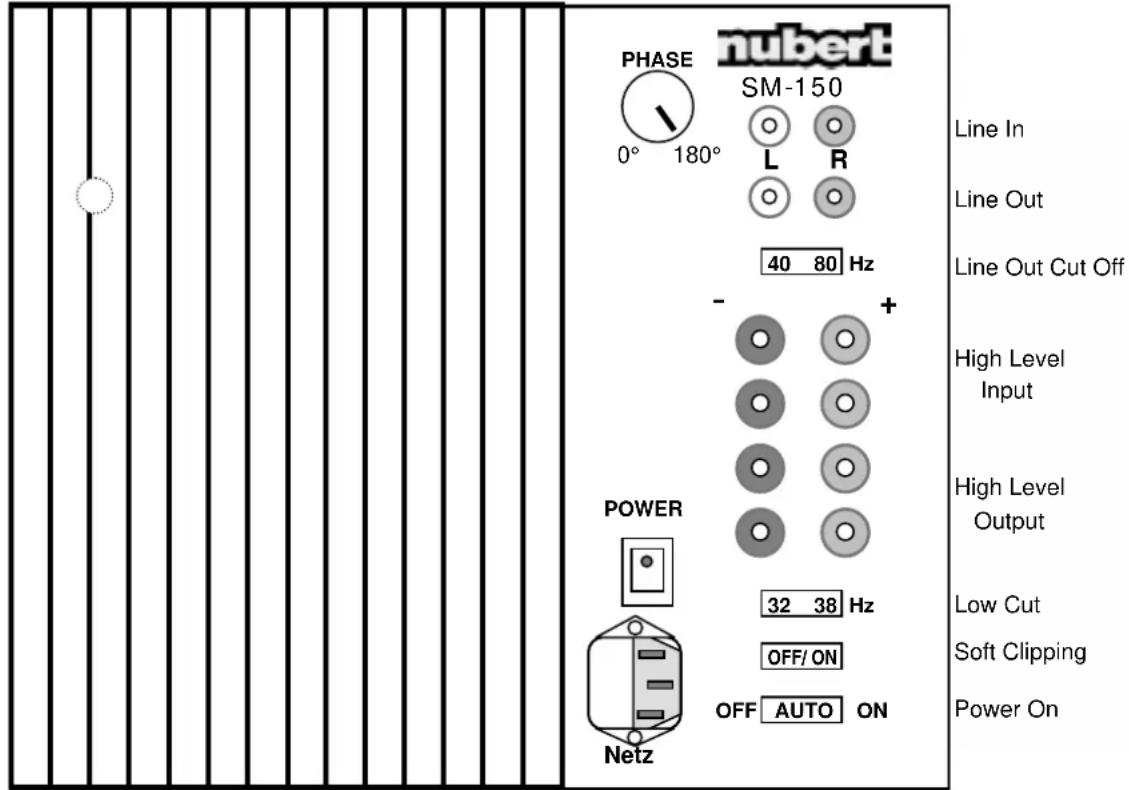 Nubert NuBox AW-441 - 1