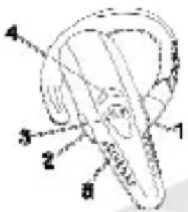 Pentagram P 3211 - Vzhled zařízení - 1
