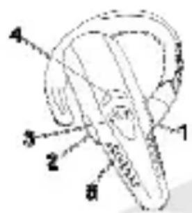 Pentagram P 3211 - Vzhl'ad zariadenia - 1