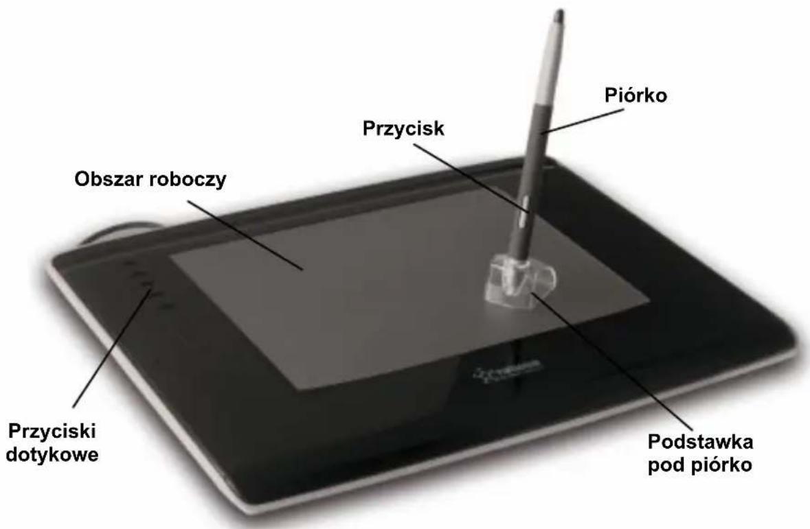 Pentagram Virtuoso P 2005 - Wstep - 1