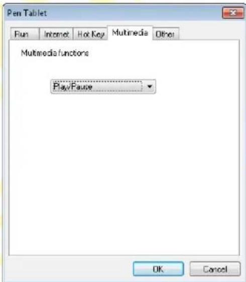 Pen Tablet Run Internet Hot Key Multimedia Other Multimedia functions PlayPause OK Cancel