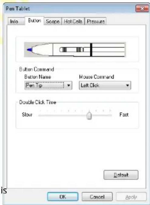 Pen Tablet Info Button Scope Hot Cells Pressure Button Command Button Name Mouse Command Pen Tip Left Click Double Click Time Slow Fast Default OK Cancel Apply