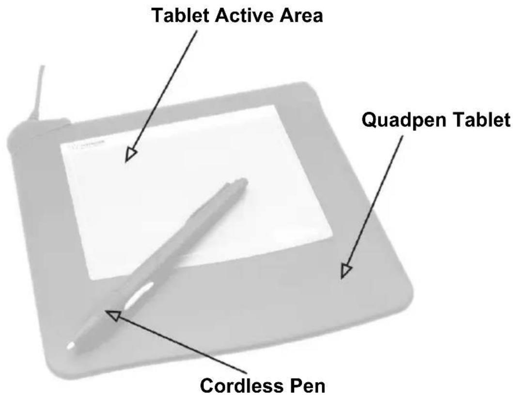 Tablet Active Area Quadpen Tablet Cordless Pen