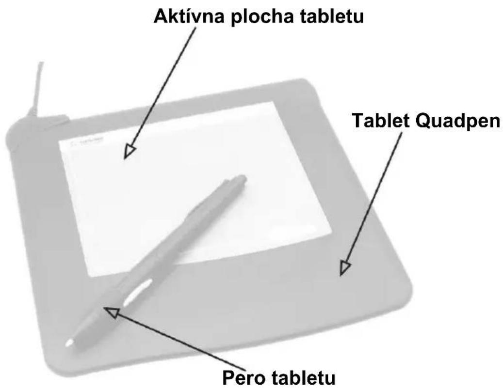 Pentagram Quadpen P 2002 - Popis súčastí tabletu - 1