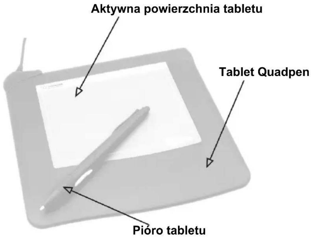 Pentagram Quadpen P 2002 - Opis elementów tabletu - 1
