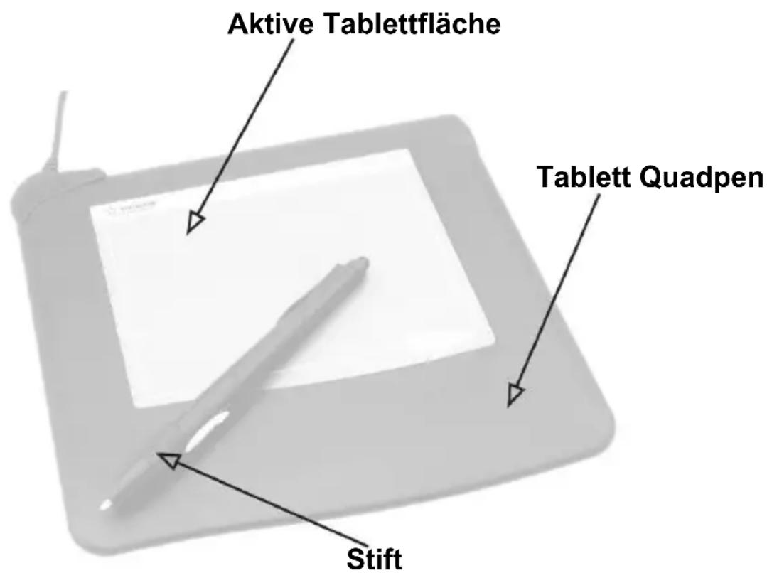 Aktive Tablettfläche Tablett Quadpen Stift