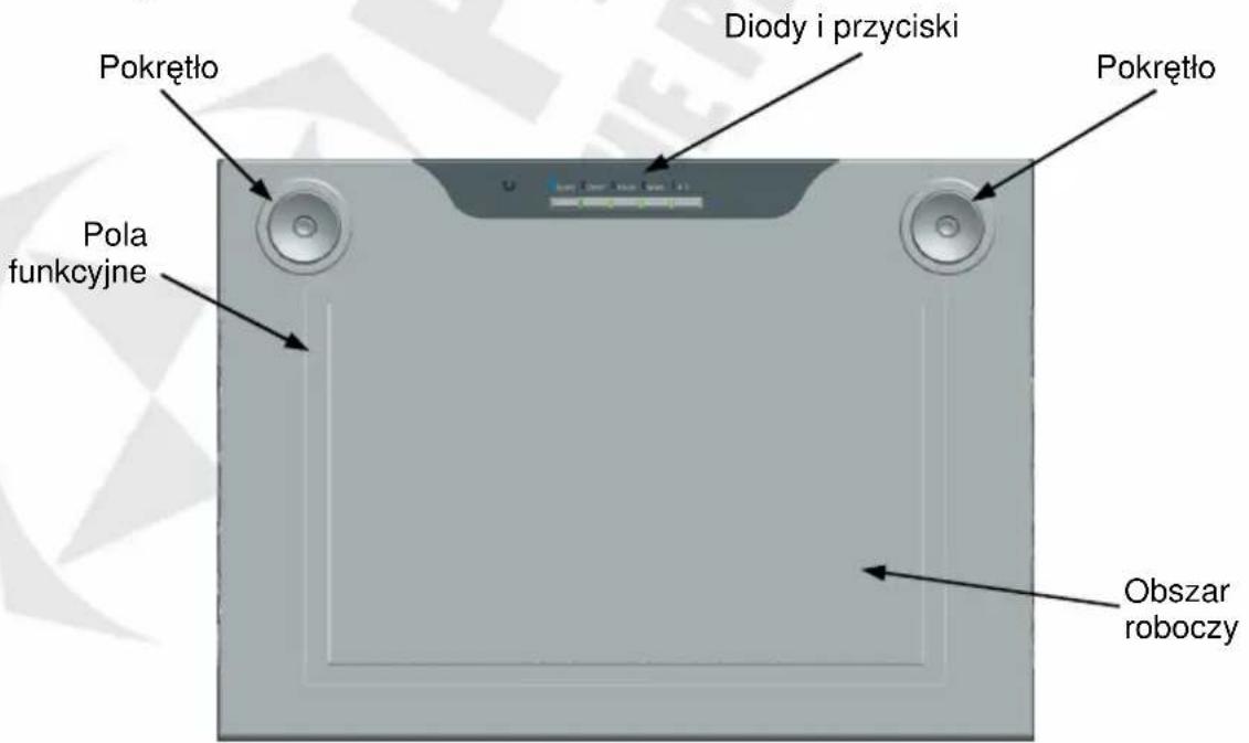 Pentagram O-pen Wide P 2004 - Elementy tabletu - 1