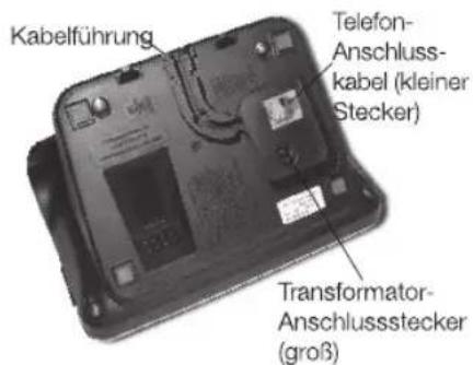 Kabelführung Telefon-Anschluss-kabel (kleiner Stecker) Transformer-Anschlussstecker (groß)
