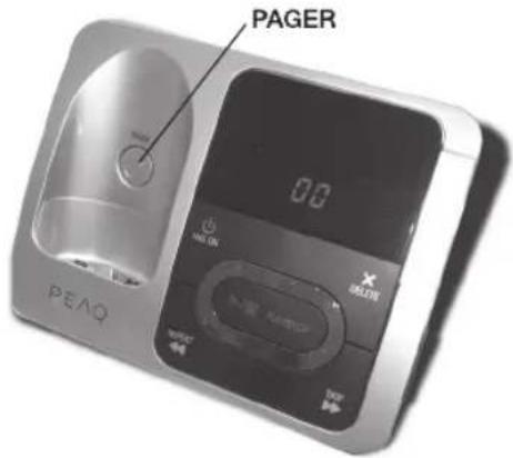 PAGER 00 PEAQ HAI ON BEONE NEW
