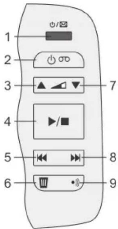 Novero Casablanca 100 Duo - ABSPIELEN/STOPP - 1