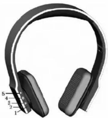 i-onik BTH-033 - Overview - 1