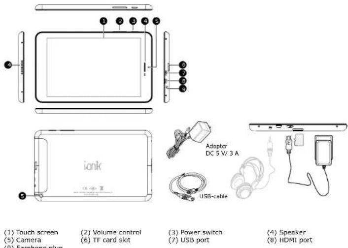 i-onik TP7-1200QC - Tablet Introduction - 1