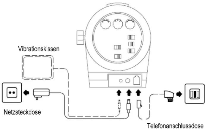 Amplicomms TCL200 - Gerät in Betrieb nehmen - 2