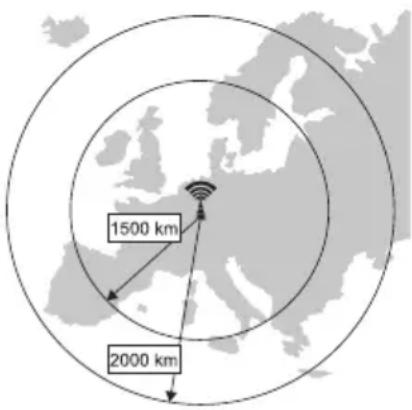 1500 km 2000 km
