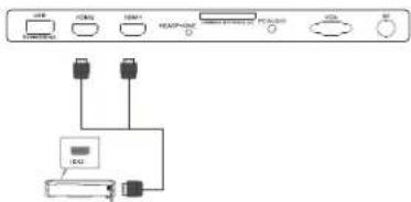 Terris LED TV 2953 - HDMI-Anschluss - 1