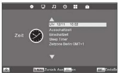 Terris LED TV 2953 - EINSCHALT- UND AUSSCHALTZEIT - 1