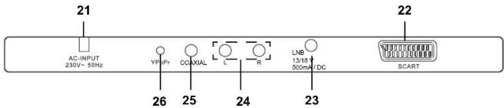 Terris LED TV 2953 - COMMON - 1