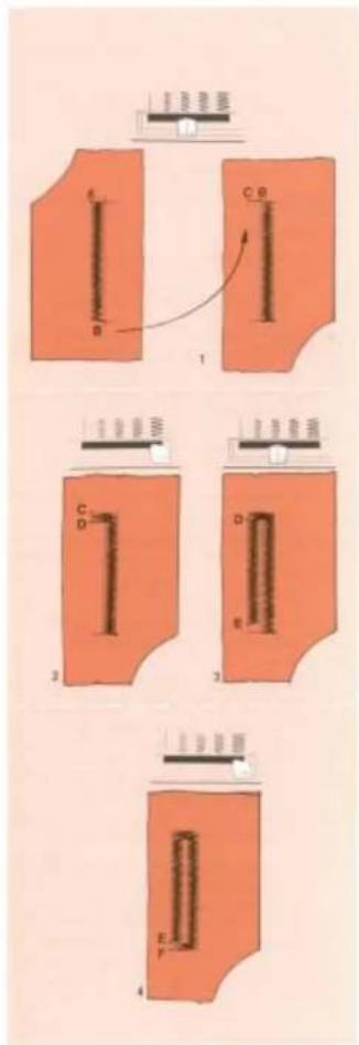 SINGER 7502 - Befestigungsstich - 1