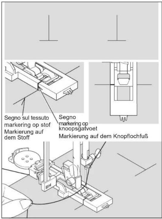 SINGER Evolution 7422 - VORBEREITUNG ZUM NÄHEN - 1