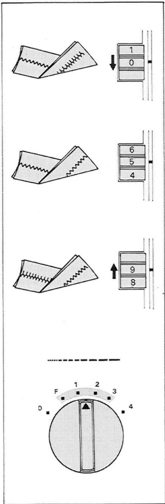 SINGER 4019 - Stitch Width Selector - 1