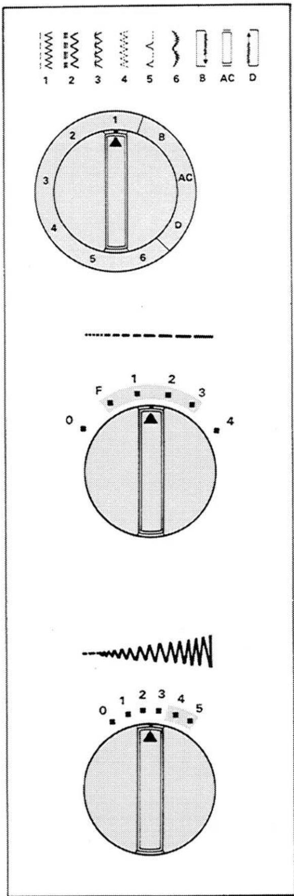 SINGER 4019 - Setting Selectors - 1