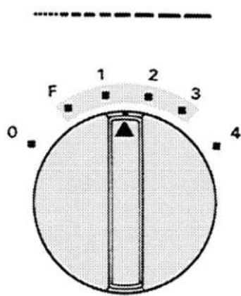 SINGER 4019 - Basic Zig-Zag Stitching - 5
