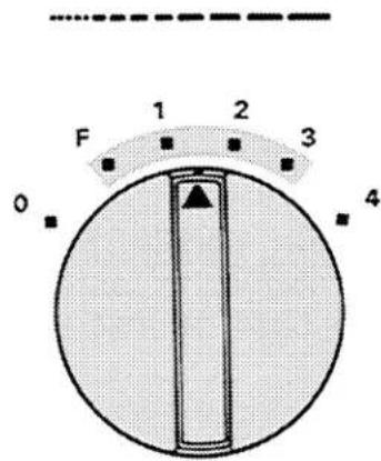 SINGER 4019 - Straight Stitching - 5
