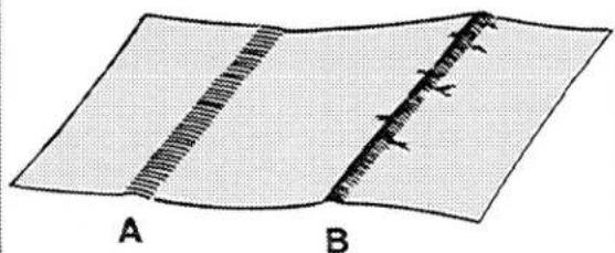 SINGER 4019 - Adjusting Stitch Length - 3