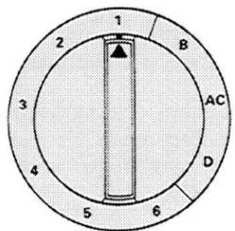 SINGER 4019 - Basic Zig-Zag Stitching - 2