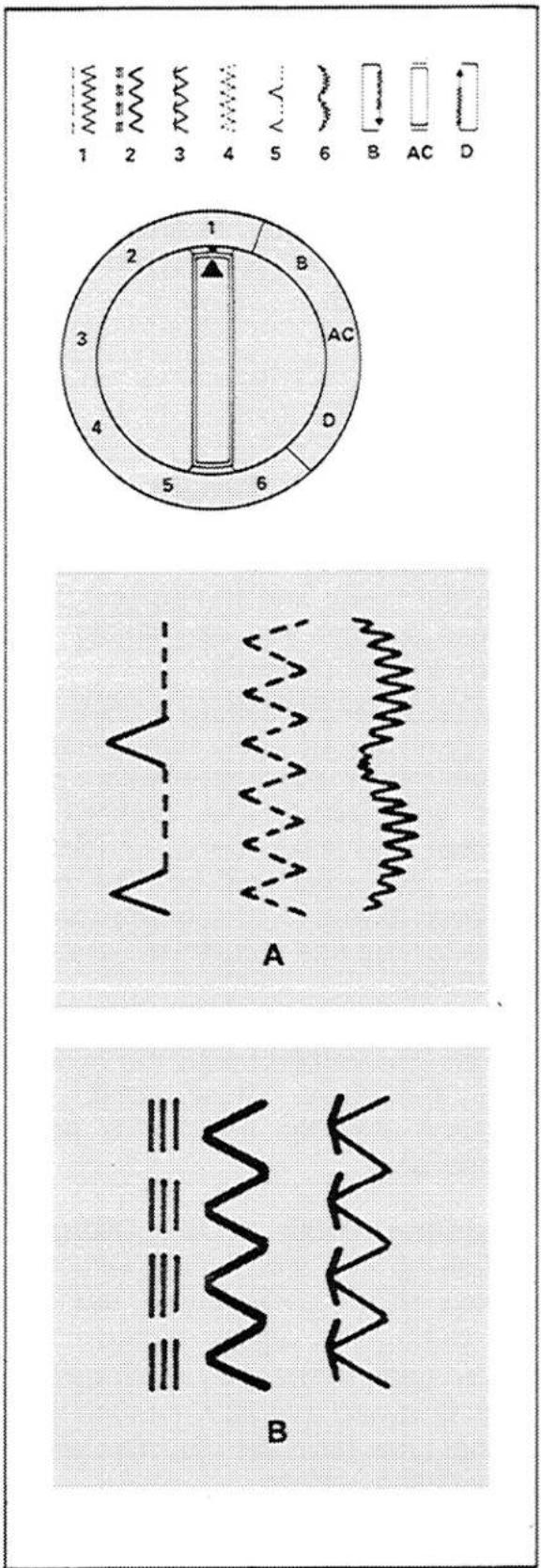 SINGER 4019 - Machine Stitch Patterns - 1