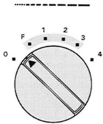 SINGER 4019 - Method 3 - 2