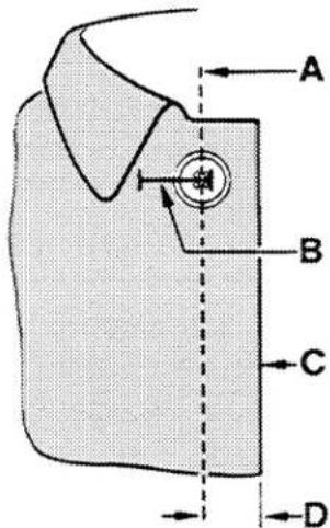SINGER 4019 - Buttonholes - 1