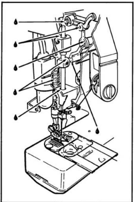 SINGER 3270 - Pour remettre en place le support de canette - 2