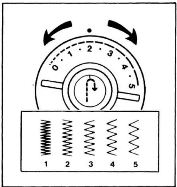 SINGER 3270 - Sélecteur de largeur de point - 1