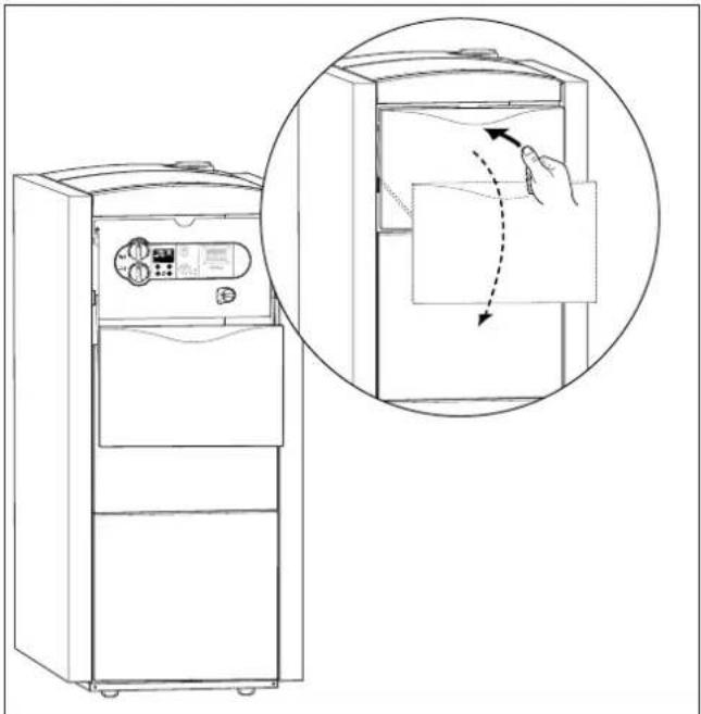 VAILLANT EcoVIT VKK 226-2 - Übersicht über das Bedienfeld - 1