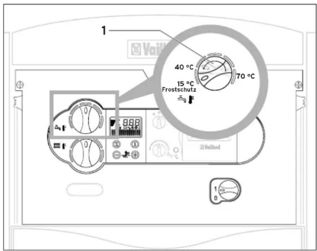 VAILLANT EcoVIT VKK 286-2 - Einstellungen für die Warmwasserbereitung - 1