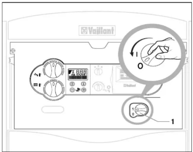 VAILLANT EcoVIT VKK 286-2 - Achtung! - 1