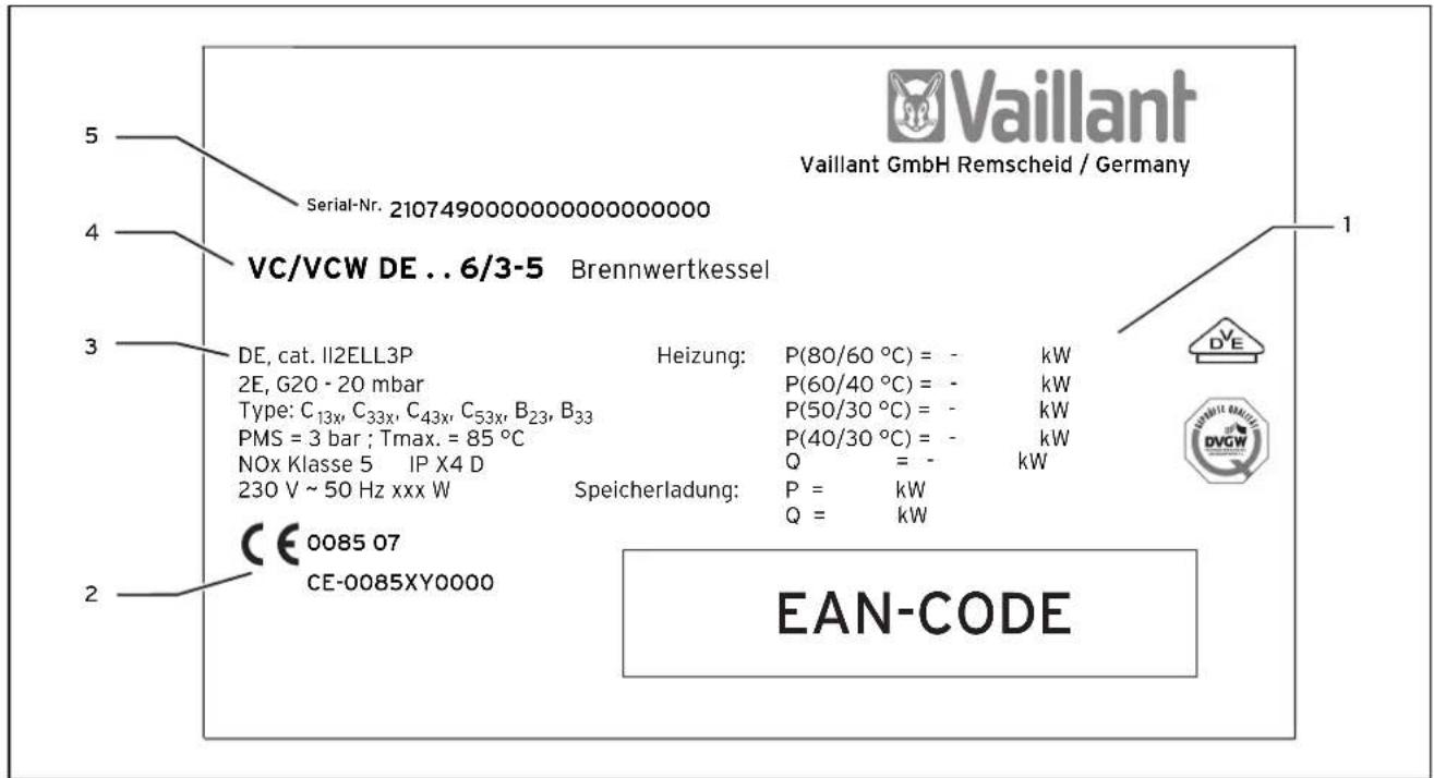 VAILLANT EcoTEC plus VCW 246 - Typenschild - 1