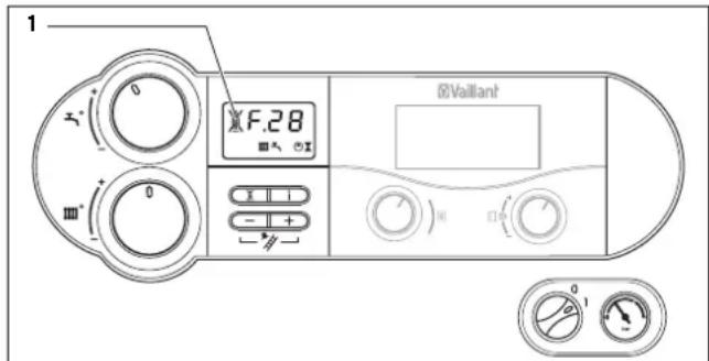 VAILLANT EcoTEC plus VCW 246 - Störungen beim Zündvorgang - 1