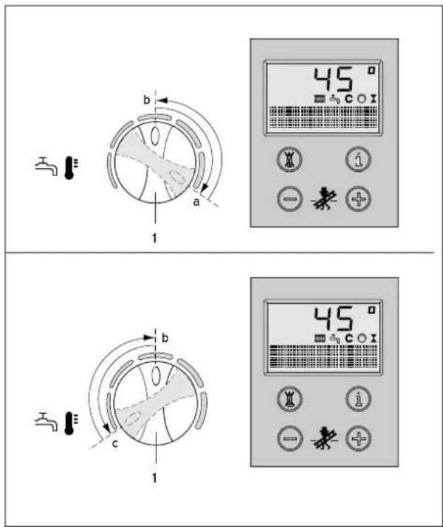 45° C O X 45° C O X b a 1 b c 1