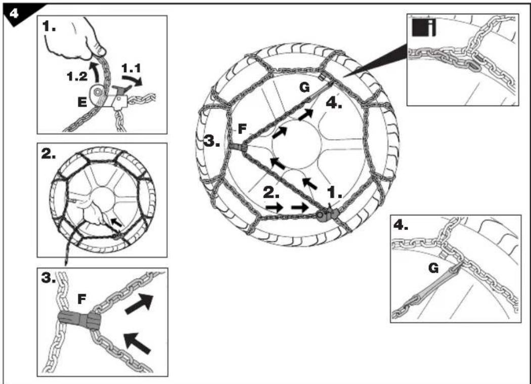 1. 1.2 1.1 E G 4. 2. F 3. 2. 1. 3. F 4. G