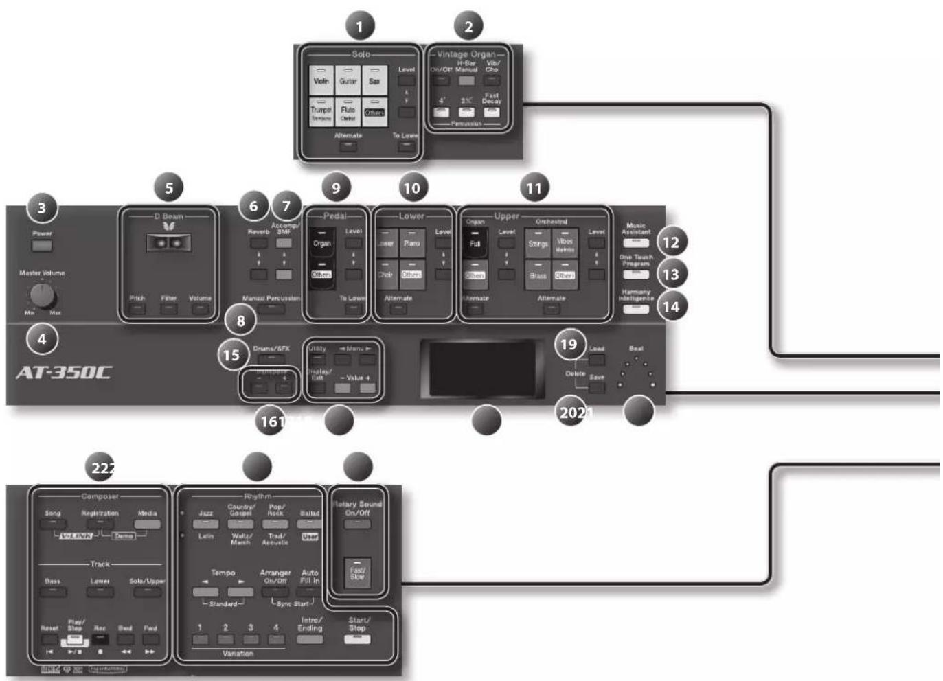 ROLAND AT-350C - [Harmony Intelligence]-Taster (S. 38) - 1