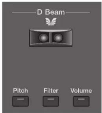 ROLAND AT-350C - Der D Beam Controller - 1